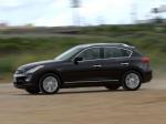 Infiniti EX35 2008 года